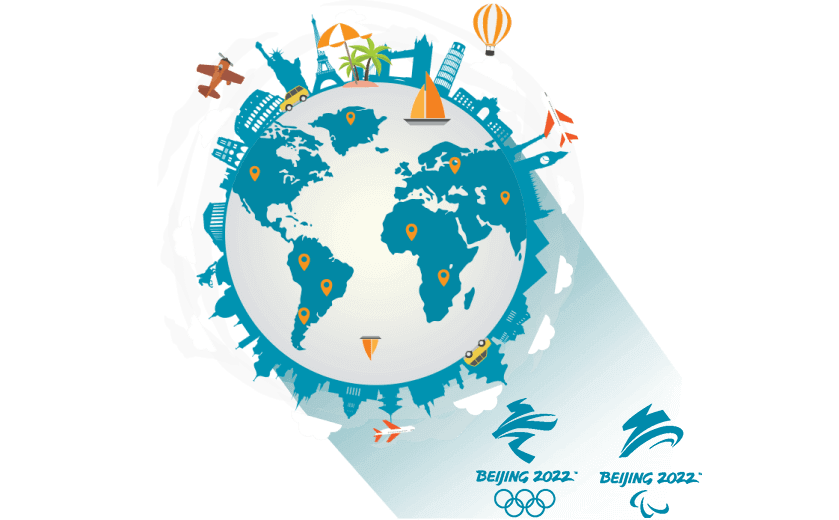 在马提尼克连接到中国的加速器 - GOTOCN